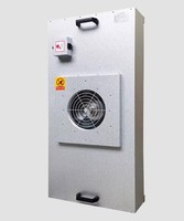 Unité de filtration à ventilateur FFU en acier Winband pour laboratoire scolaire, atelier sans poussière, offre une filtration efficace