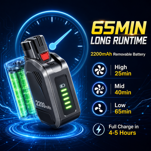 เครื่องดูดฝุ่นไร้สาย แรงดูด 40KPa แบบมือถือ แบตเตอรี่ 2200mAh ใช้งานได้ 65 นาที พร้อมไส้กรอง HEPA ถังเก็บฝุ่น 1.2 ลิตร ขายส่ง OEM ODM - Product Image 3