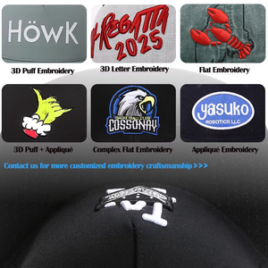 Custom <strong>Design</strong> 3d Embroidered Snapback <strong>Cap</strong> 5 Panel Structured <strong>Flat</strong> Brim Baseball Hat Hip Hop Dad <strong>Caps</strong> Hat with Embroidery Logo - Product Image 3