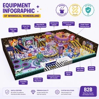 Équipement complet de terrain de jeux intérieur Thème Pays des Merveilles Fantaisistes Triple Toboggan Boule d'air Mushroom Carousel Maison Théière Tour