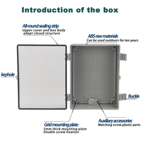 Boîte de distribution extérieure étanche IP67 en plastique ABS FAMETO, boîte de combinaison PV 300x200x170 avec couvercle transparent pour applications électriques
