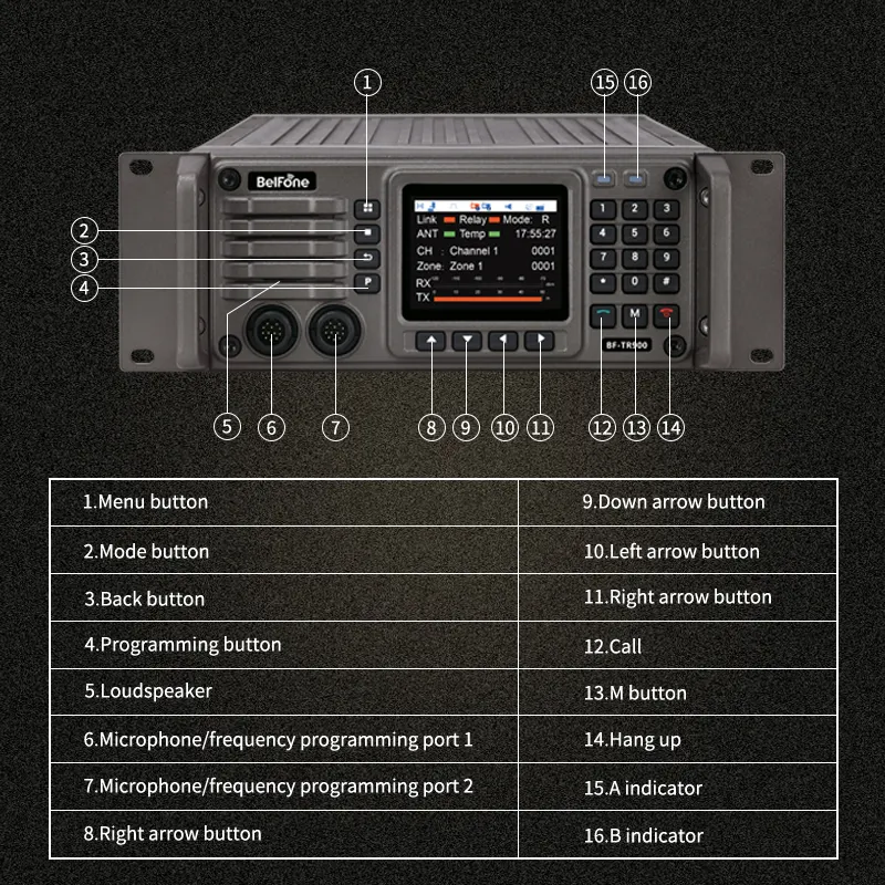 BelFone BF-TR900 stark integrierter DMR-Repeater MIL-STD-810C/D/E/F standard vielseitiger Repeater unterstützt IP-Netzwerk-Repeater