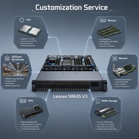 Serveur en rack 1U Lenovo ThinkSystem SR635 V3 5e génération AMD EPYC 6400 MHz TruDDR5 16x EDSFF NVMe Gen5 4x GPU Virtualisation