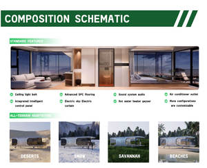 <span class=keywords><strong>บ้าน</strong></span>สำเร็จรูปเหล็กกั<span class=keywords><strong>น</strong></span><span class=keywords><strong>น</strong></span>้ำขนาด 40 ฟุต แบบชั้<span class=keywords><strong>น</strong></span><span class=keywords><strong>เดียว</strong></span> รูปทรงแคปซูลอวกาศ เคลื่อ<span class=keywords><strong>น</strong></span>ย้ายได้ เป็นมิตรกับสิ่งแวดล้อม พร้อมเฟอ<span class=keywords><strong>ร์</strong></span><span class=keywords><strong>น</strong></span>ิเจอร์ - Product Image 6