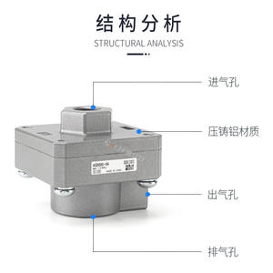 Vanne d'échappement rapide pneumatique AQ2000 à haut débit, AQ3000, AQ5000, soupape de décharge pour huile, eau, gaz, structure de contrôle - Product Image 2