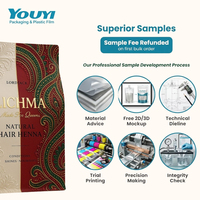 YOUYI Sachet de café personnalisé imprimé, fond plat, en papier kraft avec valve et fermeture éclair, résistant à l'humidité, qualité alimentaire, sans BPA, vente en gros
