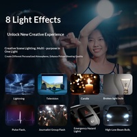 Ulanzi 40W Pro Fill Light, lumière de photographie COB à double température de couleur, pour intérieur et extérieur, batterie intégrée, RGB, Chine