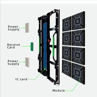 P2.604 P2.976 P3.91 P4.81 Mur vidéo Led 3840hz Location de coulisses de scène Écran Led géant intérieur et extérieur