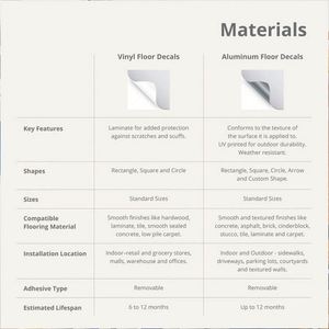 สติ๊กเกอร์ติดพื้นเต้นรำงานแต่งงานรูปสี่เหลี่ยมผืนผ้า วัสดุไวนิล PVC กันน้ำ เป็นมิตรกับสิ่งแวดล้อม พร้อมสกรีนอักษรย่อตามสั่ง - Product Image 3