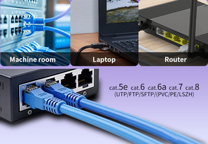 Câble <span class=keywords><strong>Ethernet</strong></span> LAN SIPU 2026 CAT6 <span class=keywords><strong>RJ45</strong></span> UTP FTP, Cordon de Raccordement Réseau 8 Conducteurs - Product Image 4