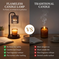 Lampe chauffe-bougie et veilleuse double usage, idéale comme cadeau de Noël, d'anniversaire, de pendaison de crémaillère ou d'affaires pour hommes et femmes