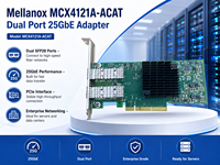 Tarjeta de Red Mellanox MCX4121A-ACAT Connect X-4 Lx EN de Doble Puerto 25GbE SFP28, PCIe3.0 X8 RoCE SR-IOV para Servidor