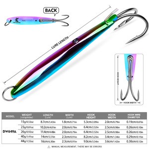 DORISEA Esca da <span class=keywords><strong>Pesca</strong></span> Stampata per Acque Profonde, Colorata in Plastica con Doppio Amo per Sgombro, Tonno, Squalo, <span class=keywords><strong>Spigola</strong></span> 15g 23g 26g 40g 44g - Product Image 2