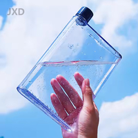 Bouteille d'eau en plastique JUXINDA pour la maison, la salle de sport ou les voyages, prise en charge de la taille et de la couleur personnalisées, vente directe d'usine