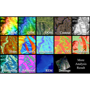 LiAir X3C-H SLAM 3D Laser Scanner Cartographie précise et Instrument d'enquête pour les tests de drones et de drones Support OEM personnalisé - Product Image 3