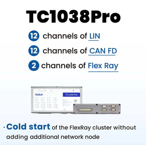 Analyseur de bus multi-bus TC1038Pro-12 canaux 12 CAN FD/LIN 2 FlexRay, outil de test multi-bus par - Product Image 2