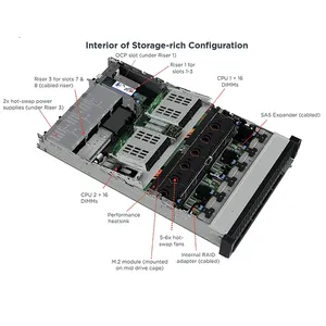 מערכת מחשבה מקורית של Lenovo Sr650 V2 Sr650 2U שרת מתלה Xeon כסף 32G RAM STATA/SAS 750W GPU שרת