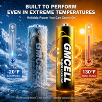 Batteries alcalines AA 1,5 V AM3 LR6 en gros pour appareils électroménagers, électronique grand public et jouets