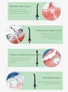 Oferta Especial Carepik: <span class=keywords><strong>Irrigador</strong></span> Bucal Portátil Blanco Operan, el Mejor <span class=keywords><strong>Irrigador</strong></span> Oral Impermeable IPX7 con Capacidad de Agua de 300 ml - Product Image 3