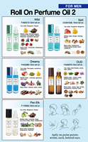 Parfum Roll-on Personnalisé 10ml aux Notes Fruitées, Florales, Oud, Vanille, Jasmin, Musc, Ambre et Boisées – Huile Aromatique Texturée