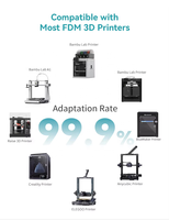 Filamento PETG Creat3D Factory, Fácil de Imprimir, Alta Velocidad, 1.75mm, 1kg/bobina, Filamento PETG Rápido para Impresora 3D FDM