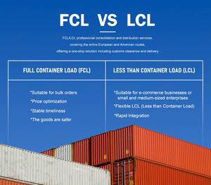국제 배송 DHL UPS FEDEX FBA 배송 중국 배송 에이전트 광저우/심천에서 뉴질랜드/독일/미국/캐나다로 배송 - Product Image 4