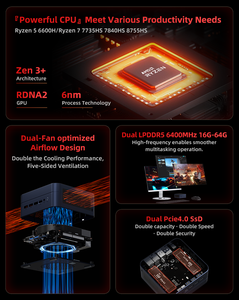 AMD Ryzen 5 <span class=keywords><strong>6600H</strong></span> R7 7735HS 7840HS 8745HS DDR5 16G 32G M.2 2280 NVME Puertos LAN de 2.5G PC con IA para Negocios, Hogar, Juegos y Diseño - Product Image 4