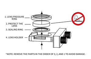 Anillo de sellado láser ZNK Arandela de junta tórica para lentes de ventanas protectoras en equipos de soldadura manual SUP20S PTFE Blanco - Product Image 5