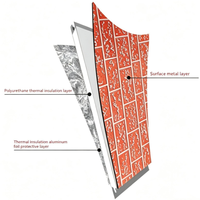Panneau sandwich en métal isolé en PU, motif brique rouge et grise, âme en mousse isolante, pour extérieur de poste de sécurité