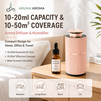 Diffuseur d'arômes portable sans eau pour voiture, alimenté par USB, machine à parfum pour voiture, hôtel, maison, vente chaude