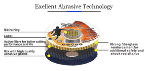 Bkh thương hiệu Nhà Máy bán hàng trực tiếp 9 inch cắt đĩa chất lượng cao hiệu quả bền hơn chuyên nghiệp cắt thép không gỉ - Product Image 2