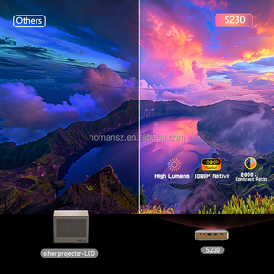 Projecteur <span class=keywords><strong>LED</strong></span> Full HD natif 1920*1080P DLP 2.4G/5G WiFi 2K 4K Smart Beamer pour film Miracast Palm Size Android pour Office - Product Image 2