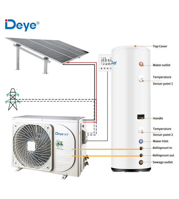 Deye Solar Air Conditioner off Grid DC 48V Split Hybrid Portable Household