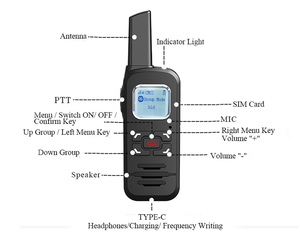 4GLTE rete <span class=keywords><strong>SIM</strong></span> Card impermeabile radioamatore tascabile Walkie talkie auricolare CD-K1 specifiche con auricolari TYPE-C ricarica - Product Image 3