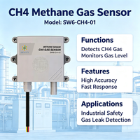 Capteur de gaz CH4 méthane SW6CH401 pour environnements difficiles, RS485 Modbus RTU, IP65, résistant à la poussière et à l'eau, pour la surveillance des usines et ateliers