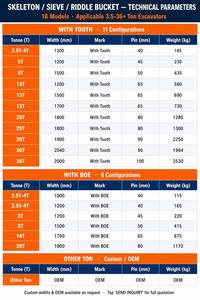 ใบมีดตัดหินแบบแข็ง ขนาดกว้าง 1100 มม. ปริมาตร 0.8 ลบ.ม. ขนาดรู 100*100 มม. ปรับแต่งได้ ราคาประหยัด - Product Image 2