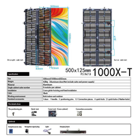 Panneaux publicitaires LED couleur pleine gamme Display Cannon Sd 1000 pour extérieur et intérieur, compatibles SDK, pour centres commerciaux, fenêtre transparente Ice P4