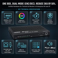 SDVoE 4K60 pour encodeur/décodeur, transceiver optique métallique AV sur IP, port fibre, 10GbE, commutateur AV double mode pour mur vidéo