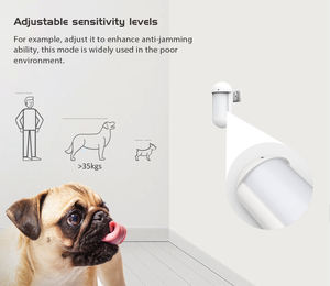 433 mhz ארוך טווח נמוך צריכת חשמל אנטי גניבה אלחוטי חיות מחמד חסינות PIR גלאי - Product Image 2