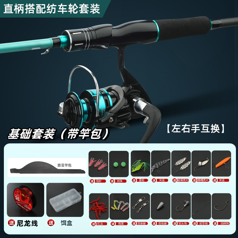 Basic kit: spinning reel + rod bag