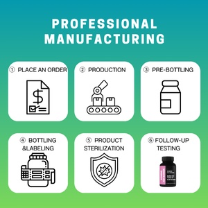 Fm oem/odm महिलाओं रात में वसा बर्नर पूरक वजन प्रबंधन भूख नियंत्रण स्लिमिंग कैप्सूल - Product Image 3