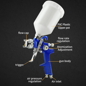 <span class=keywords><strong>Pistolet</strong></span> de pulvérisation HVLP de haute qualité 1,4/1,7/1,8 mm, <span class=keywords><strong>pistolet</strong></span> de pulvérisation <span class=keywords><strong>pneumatique</strong></span> manuel en métal, <span class=keywords><strong>pulvérisateur</strong></span> de peinture à air - Product Image 4
