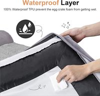Lit orthopédique pour chien en mousse lavable pour grands chiens, housse amovible imperméable et fond antidérapant, possibilité de personnalisation