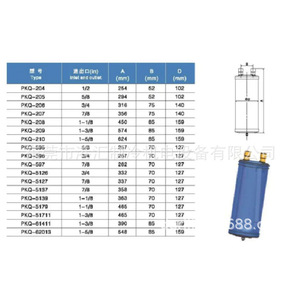 เครื่องแยกก๊าซเหลว Pilk รุ่น PKQ 209 210 สำหรับชุดทำความเย็นและอุปกรณ์ทำความเย็น - Product Image 1