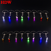 Porte-clés LED Lumineux Multicolore à Changement de Couleurs en Gros – Rouge, Vert, Rose, Multicolore – Lampe Torche LED Personnalisée