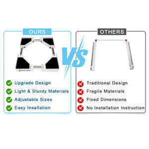 Kit de Apilamiento Ajustable para Lavadoras y Secadoras de 51-76 cm, Kit de Apilamiento de Lavandería Ajustable de 29/28/27/26/25/24 Pulgadas - Product Image 4