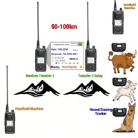 Combo de Radio de Caza Impermeable con Doble Posicionamiento, Collar GPS Ajustable para Equipos de Caza en Campo Abierto