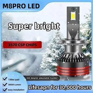Ampoules de phares <span class=keywords><strong>LED</strong></span> LiangJian Quality M8 PRO CSP pour voiture, <span class=keywords><strong>12V</strong></span> 24V, pièces automobiles pour camion, H7 H11 9005 H4 - Product Image 3