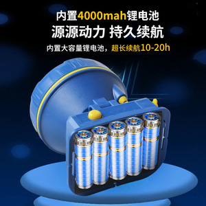 ไฟตกปลาแบบชาร์จไฟได้ ไฟฉายคาดศีรษะ LED แสงสีขาวและสีน้ำเงิน สำหรับตกปลาตอนกลางคืน ล่าสัตว์ ใช้งานได้นาน 50000 ชั่วโมง - Product Image 3