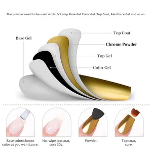 Poudre à ongles chromée Beetles, effet miroir, holographique, aurora, irisée, nacrée, décoration d'art d'ongles, paillettes, 0,2 g/pot - Product Image 5